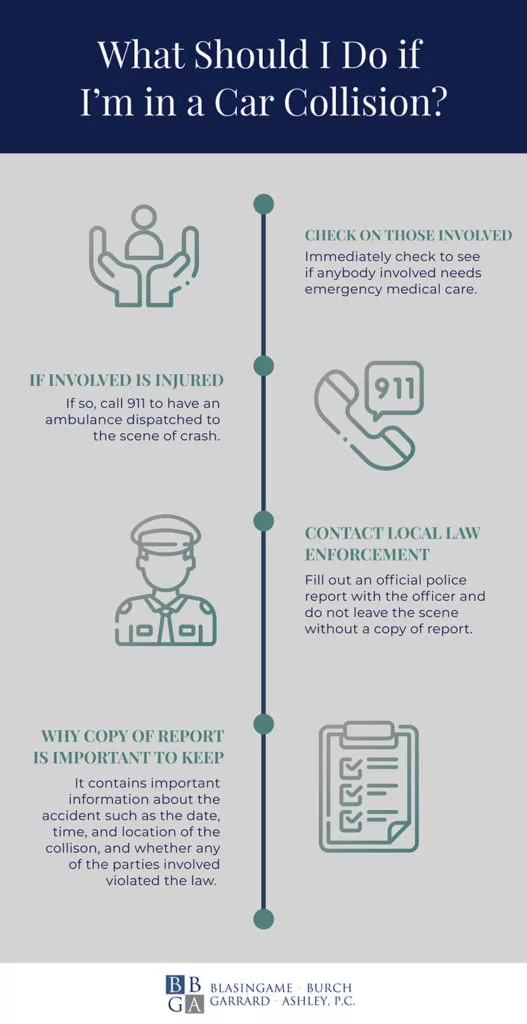 georgia accident attorney
